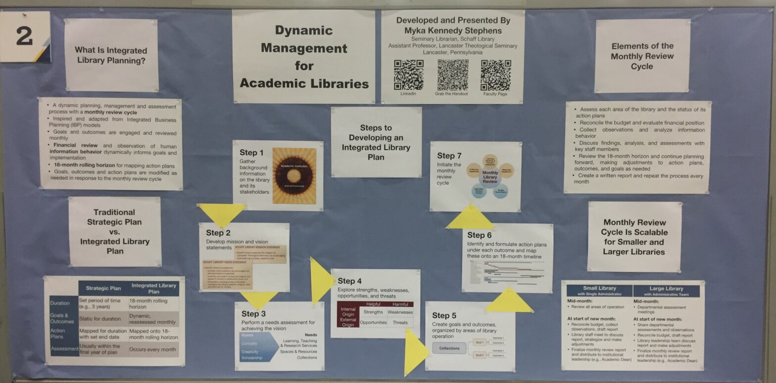 photo of poster presentation at ACRL 2017